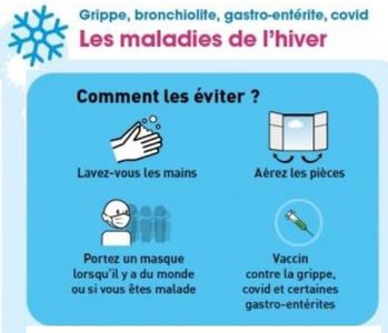 Face à l'épidémie de grippe : vaccination et gestes barrières